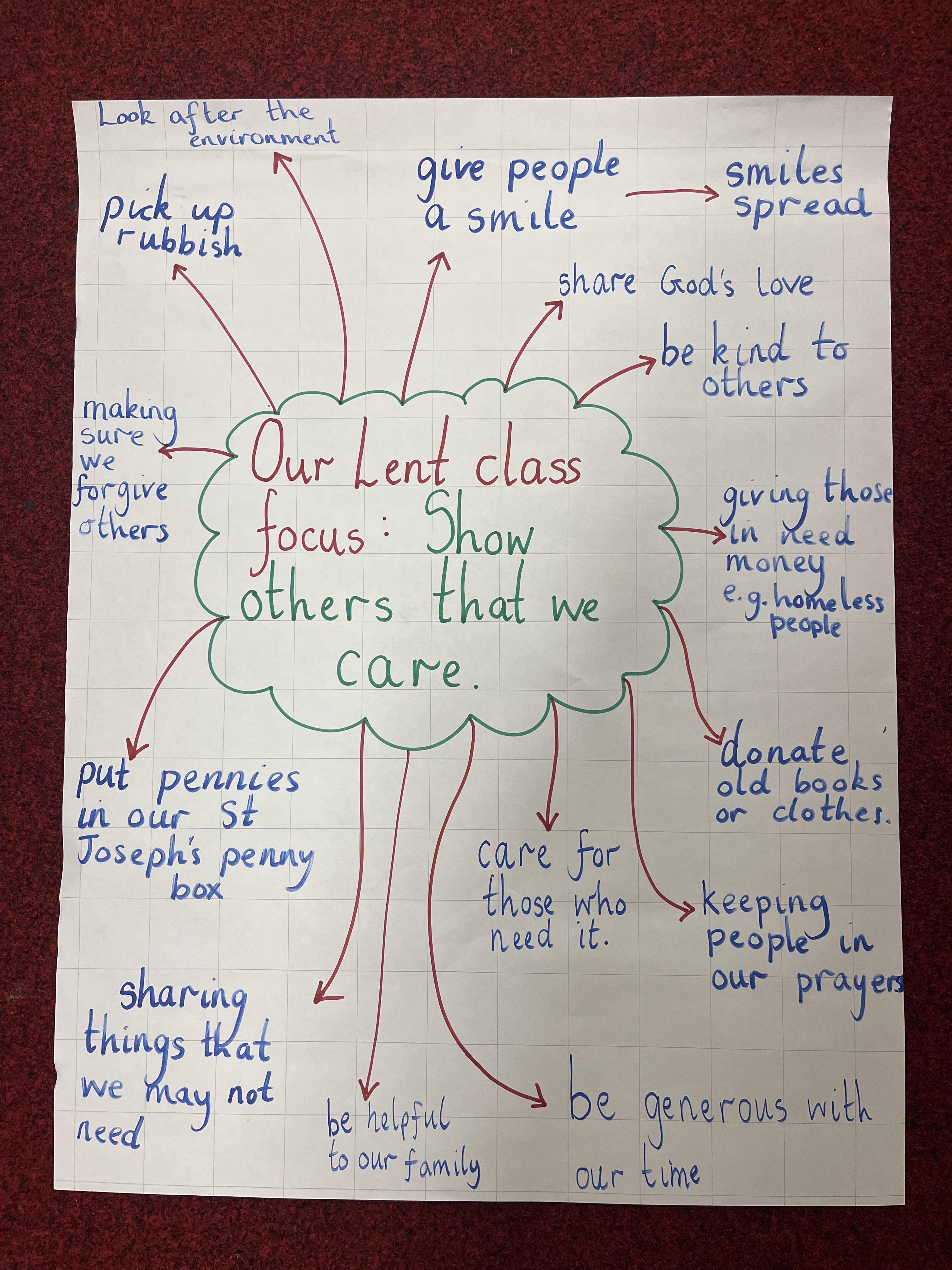 2L's Lent Focus